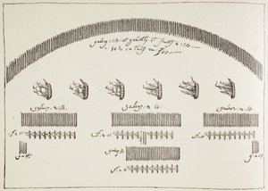 Plan de la bataille navale de Lépante, 7 octobre - Paul Lacroix