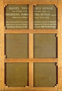 Inscription au dos de la peinture, 