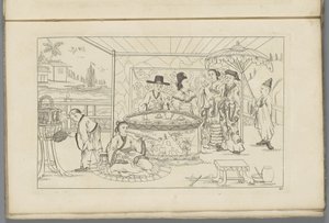 Figures chinoises autour d
