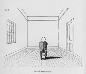 Expression de soi