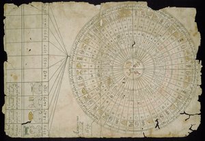 Calendrier aztèque, entre 1655 et 1660 - Pre Columbian art