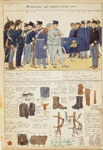 Variations d