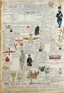 Uniformes, insignes et selle du Royaume d