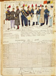 Uniformes du Bataillon des navires royaux du Royaume de Sardaigne, planche en couleur par Quinto Cenni - Quinto Cenni