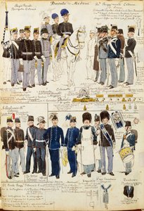 Divers uniformes du Duché de Modène par Quinto Cenni, planche en couleur