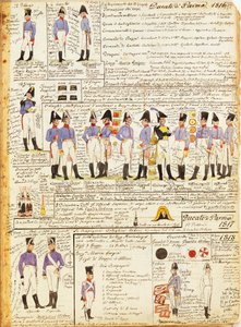 Divers uniformes du Duché de Parme