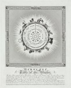 Table de la météo de Herschel - John Pardon