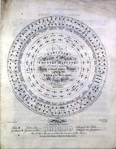 Un nouveau système circulaire de danse de campagne anglaise par Thomas Wilson du King