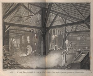 Fabrication du verre. De l