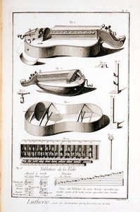 Planche V : Instruments joués avec une poignée, de l