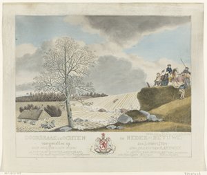 Rupture à Ochten, 1784
