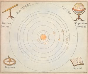 Système planétaire - S. Barfoot