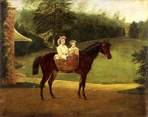 Portrait de deux filles dans un panier sur un poney