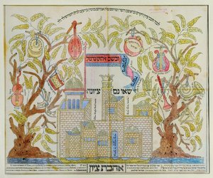 Peinture micrographique de Sion, ville de David ... (aquarelle et encre sur papier) - Samuel Shulman
