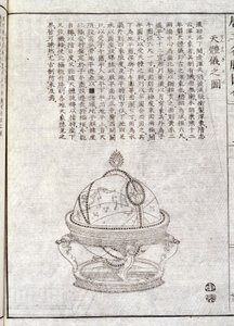 Globe terrestre - Document chinois. Gravure anonyme. Coll. Selva.