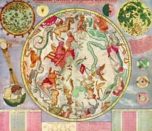 Carte stellaire réalisée et publiée par C. Allard, Amsterdam