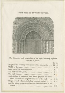 Église prieurale de Tutbury : Porte ouest (gravure)
