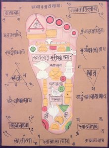 Diagramme tantrique du pied droit