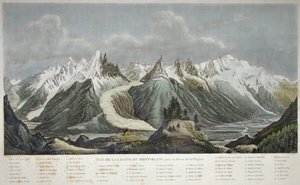 Vue du massif du Mont Blanc - VUE DE LA CHAÎNE DU MONT BLANC PRISE au-dessus de la FLÉGÈRE PAR SIGISMOND HIMELY 1801-1872 - Sigismond Himely