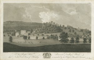 Himley Hall