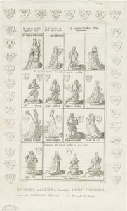 Cathédrale de Lichfield - Effigies et Armoiries
