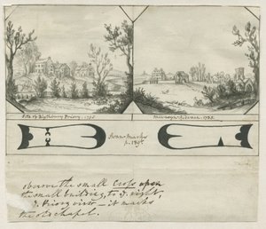 Mavesyn Ridware - Site du prieuré de Blythbury (1795) - Stebbing Shaw