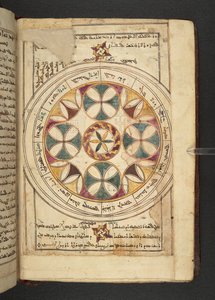Une carte du Zodiaque avec les noms des segments en arabe et syriaque de Minārat al-aqdās