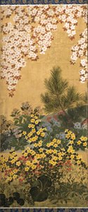 Fleurs et papillons