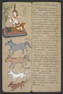 Or 16455 f.3r, Animaux du Zodiaque, de Phrommachat - Thai School