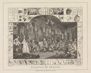 Analyse de la beauté