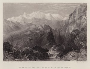 Jumnoutri et le Cône, Montagnes de l