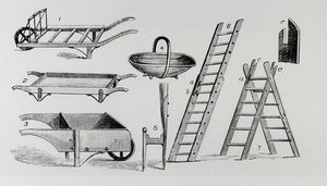 Brouettes, trug et échelles, de 