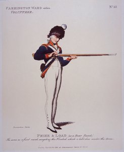 Volontaire de Farringdon Ward Within, Prime & Load