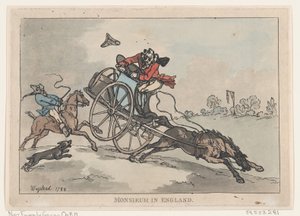 Monsieur en Angleterre