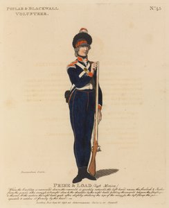Volontaire de Poplar & Blackwall, Prime & Load