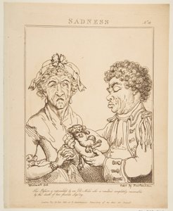Tristesse Le Brun Travesti, ou Caricatures des Passions, 21 janvier 1800 - Thomas Rowlandson