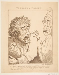 Terreur ou Frayeur Le Brun Travesti, ou Caricatures des Passions