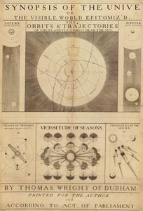 A synopsis of universe, or, the visible world epitomizd LOC 2008621668 - Thomas Wright