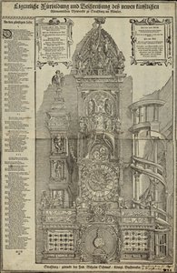 Eigentliche Fürbildung und Beschreibung des neuen künstlichen Astronomischen Uhrwercks zu Strassburg (formation et description du nouveau mécanisme d