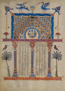 Page de table canonique