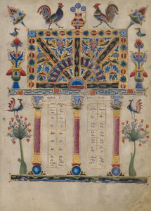 Page de table canonique