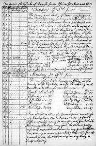 Une page du journal de John Newton, 1750-1754 - Unbekannt
