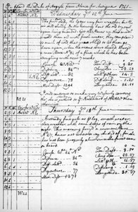 Une page du journal de John Newton, 1750-1754 - Unbekannt