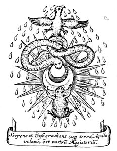 Symbolisme alchimique, 1652