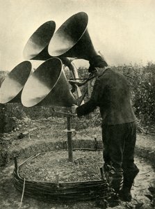 Dispositif anti-aérien, Première Guerre mondiale, 1914-1918, vers 1920