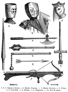 Armures et armes du 13e siècle 1882-1884