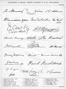 Autographes de personnes éminentes, 19ème siècle