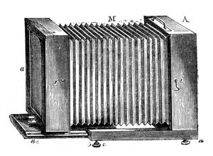 Appareil photo à soufflet, 1866
