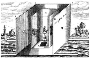 Chambre noire, 1671