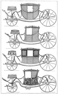 Voitures, 1885
